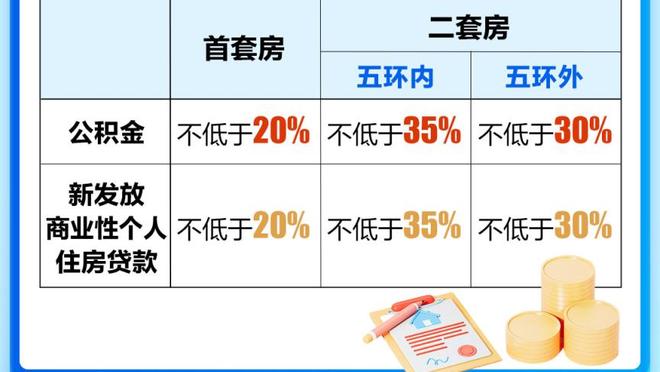 BBC！本泽马世俱杯赛事进5球，仅次于进7球的C罗和进6球的贝尔